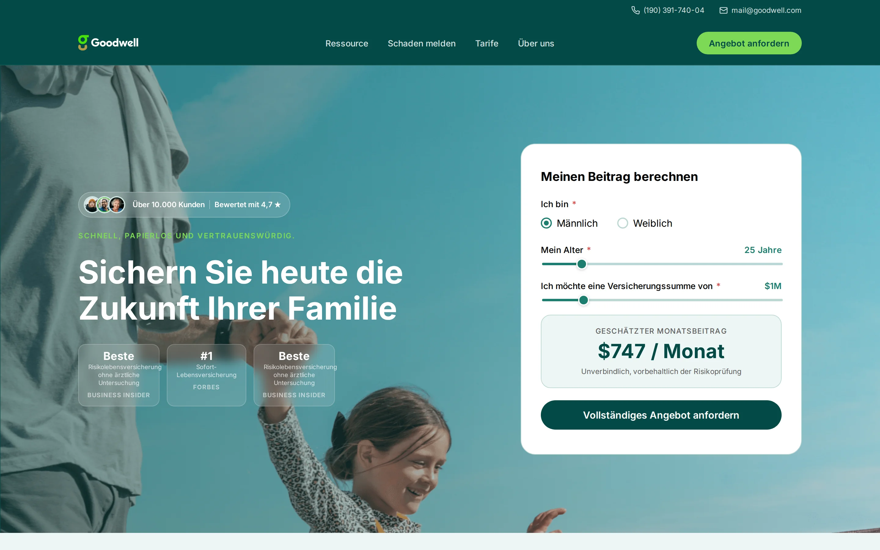 Goodwell in German